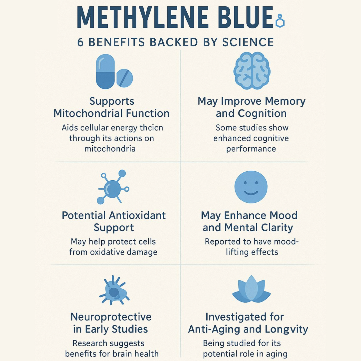 Mito Boost™ | Methylene Blue