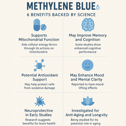 Mito Boost™ | Methylene Blue