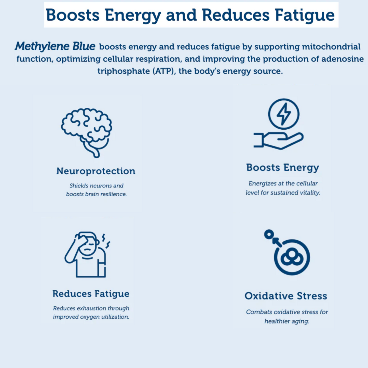 Mito Boost™ | Methylene Blue