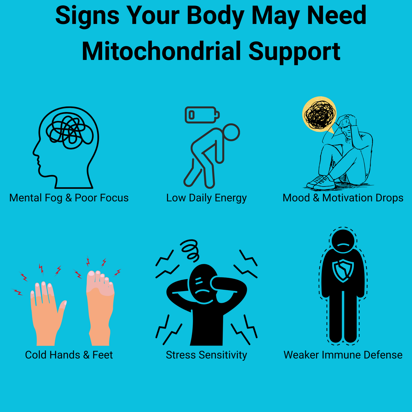 Mito Boost™ | Methylene Blue