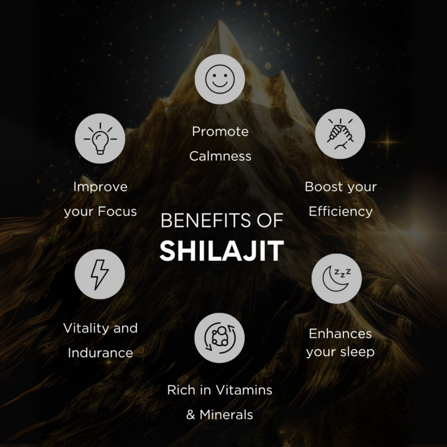 BIG Restore™: Brain-Immune-Gut Revive