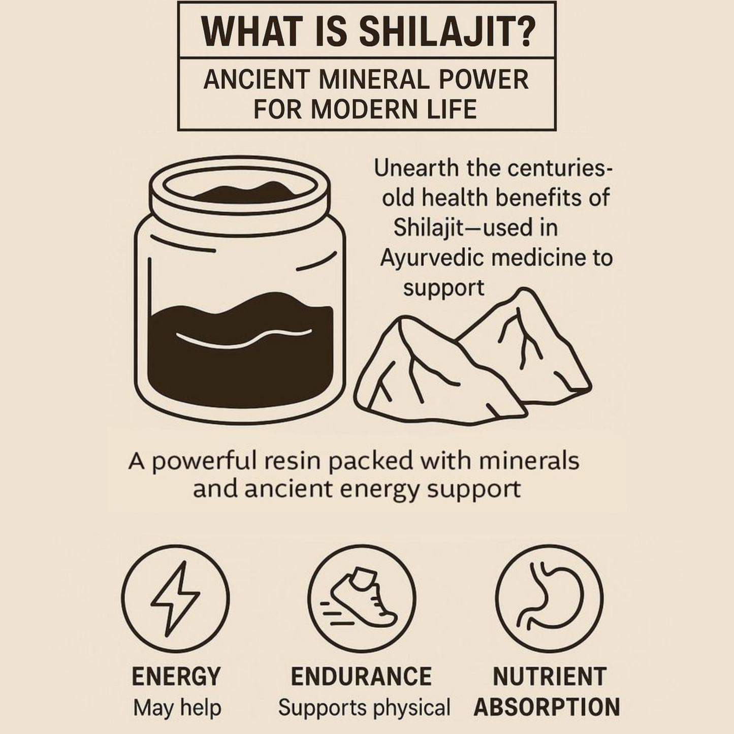 BIG Restore™: Brain-Immune-Gut Revive