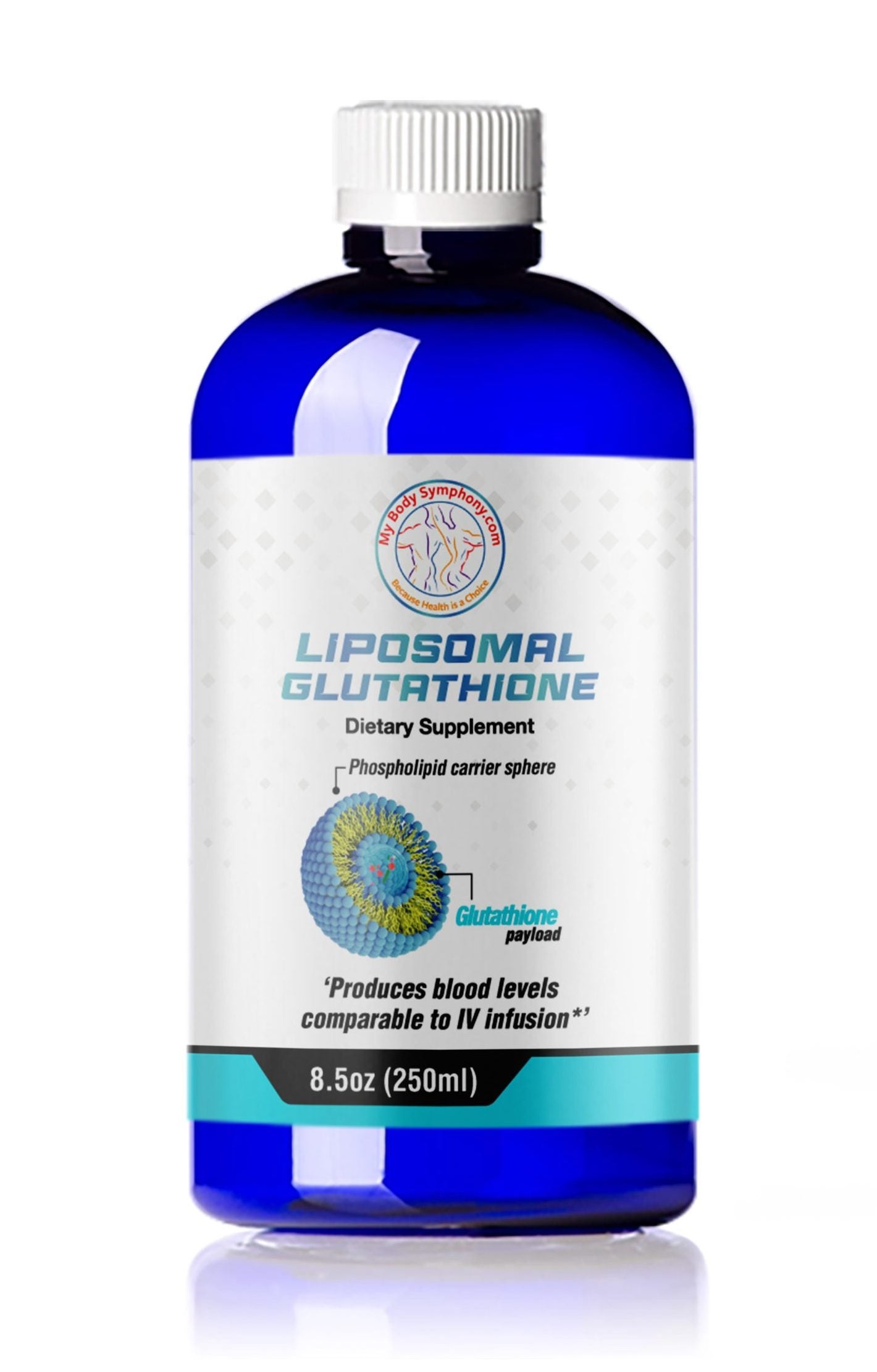 Antioxidant Defense with Liposomal Glutathione.
