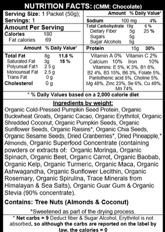 Complete Meal Mix: Superfoods + Protein | 5 Single Serving Sampler