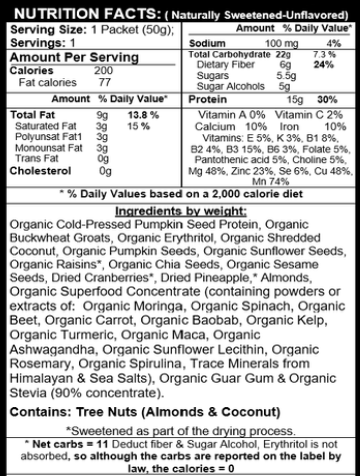 Complete Meal Mix: Superfoods + Protein | 5 Single Serving Sampler