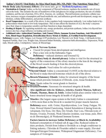 Lugol's Iodine Solution 2.2% | 2oz dropper bottle