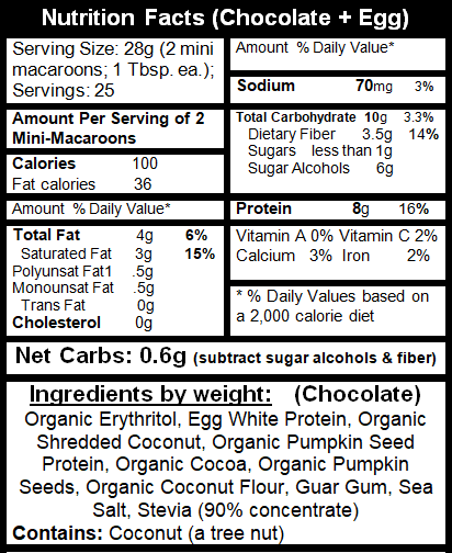 Superfood Macaroon Mix - Low-Carb, Keto Diet Friendly, Fat Burner
