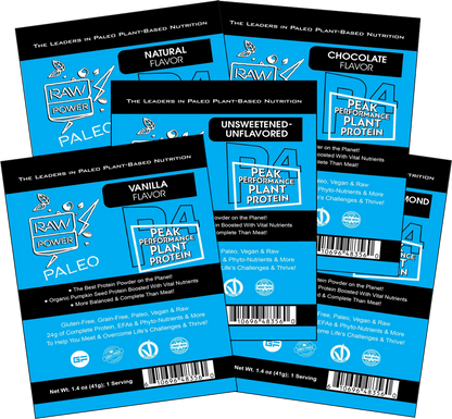 The Real Protein Report Plus 15 Single Serving Packets of The Best Protein Powders on the Planet!