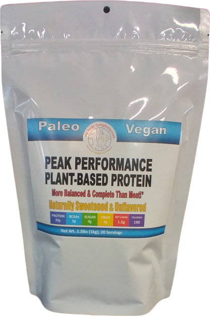 Peak Performance Plant-Based Protein - Vegan | Naturally Sweetened & Unflavored
