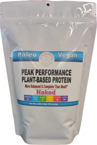 Peak Performance Plant-Based Protein - Vegan | Naked