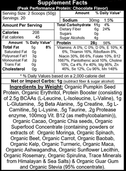 Peak Performance Plant Protein | Paleo, Vegan, Gluten-Free