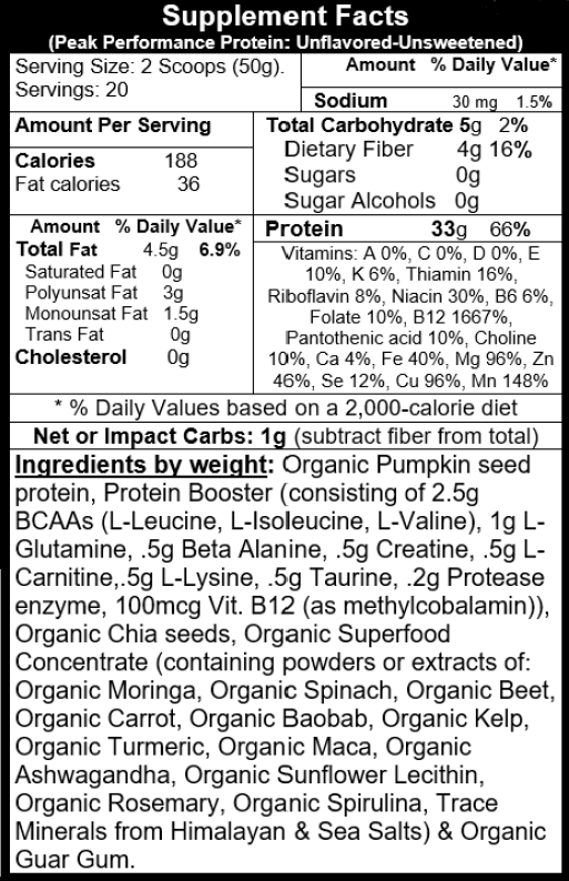 Peak Performance Plant Protein | Paleo, Vegan, Gluten-Free