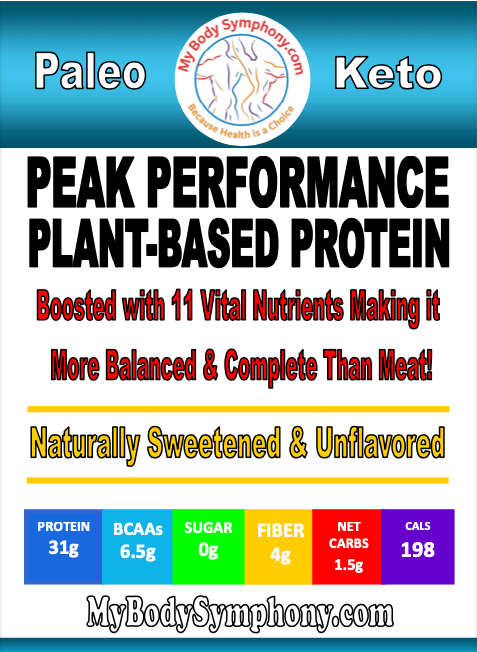Peak Performance Plant Protein | 10 Single Serving Packets